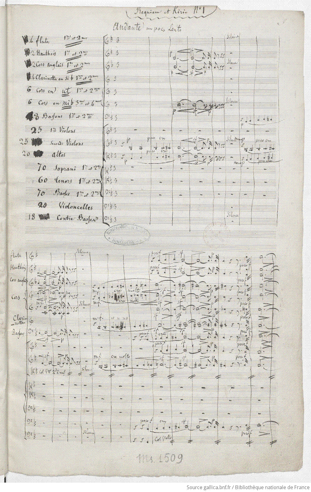 First page of Berlioz's 1837 autograph manuscript score of the Grande messe des morts, a densely inked orchestral page with many staves and handwritten instrument names