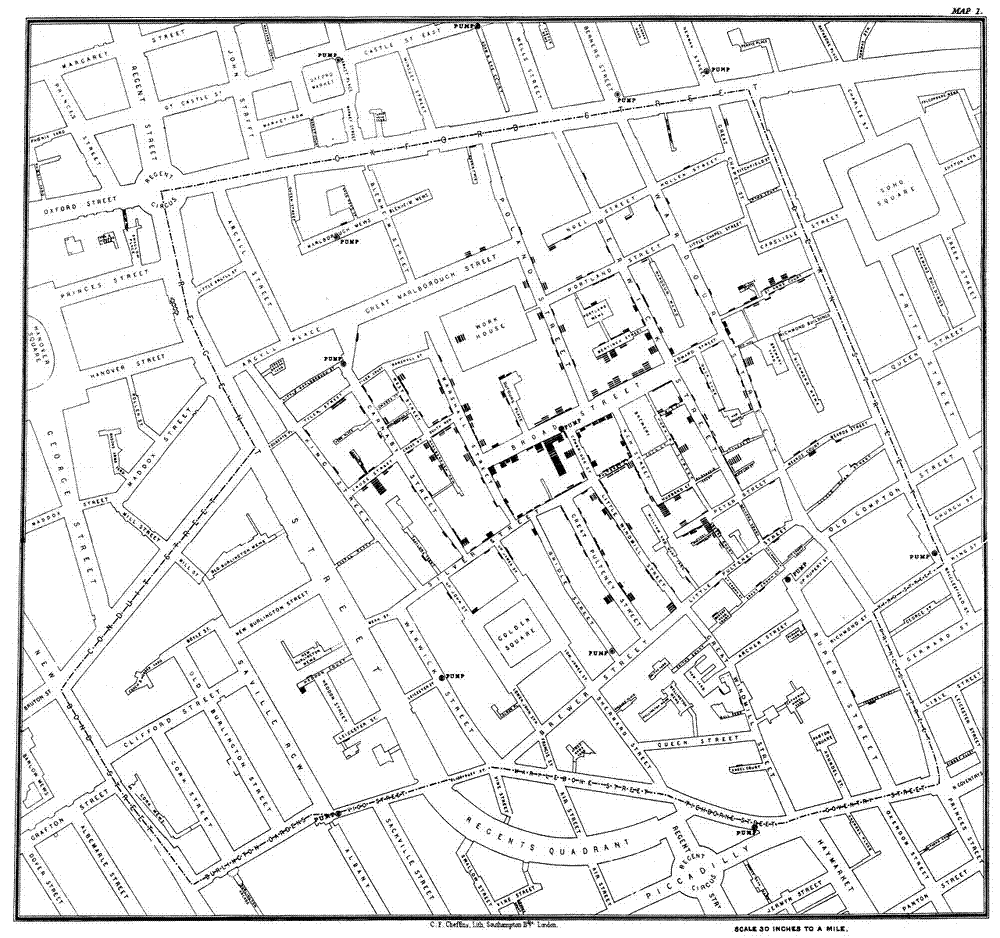 John Snow's 1854 map of the Broad Street cholera outbreak, showing black bars marking deaths clustered around the Broad Street water pump